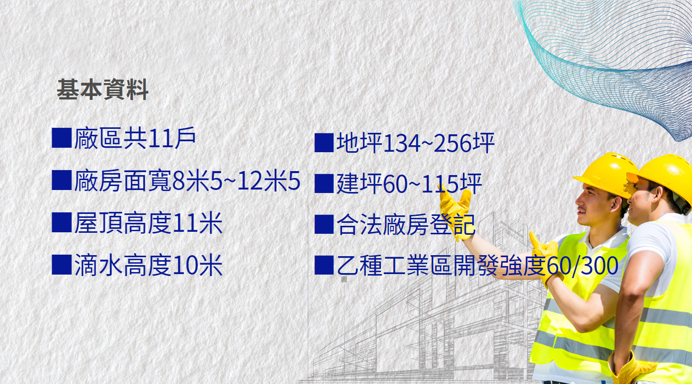 全球工業城楠梓工業地廠區基本資料