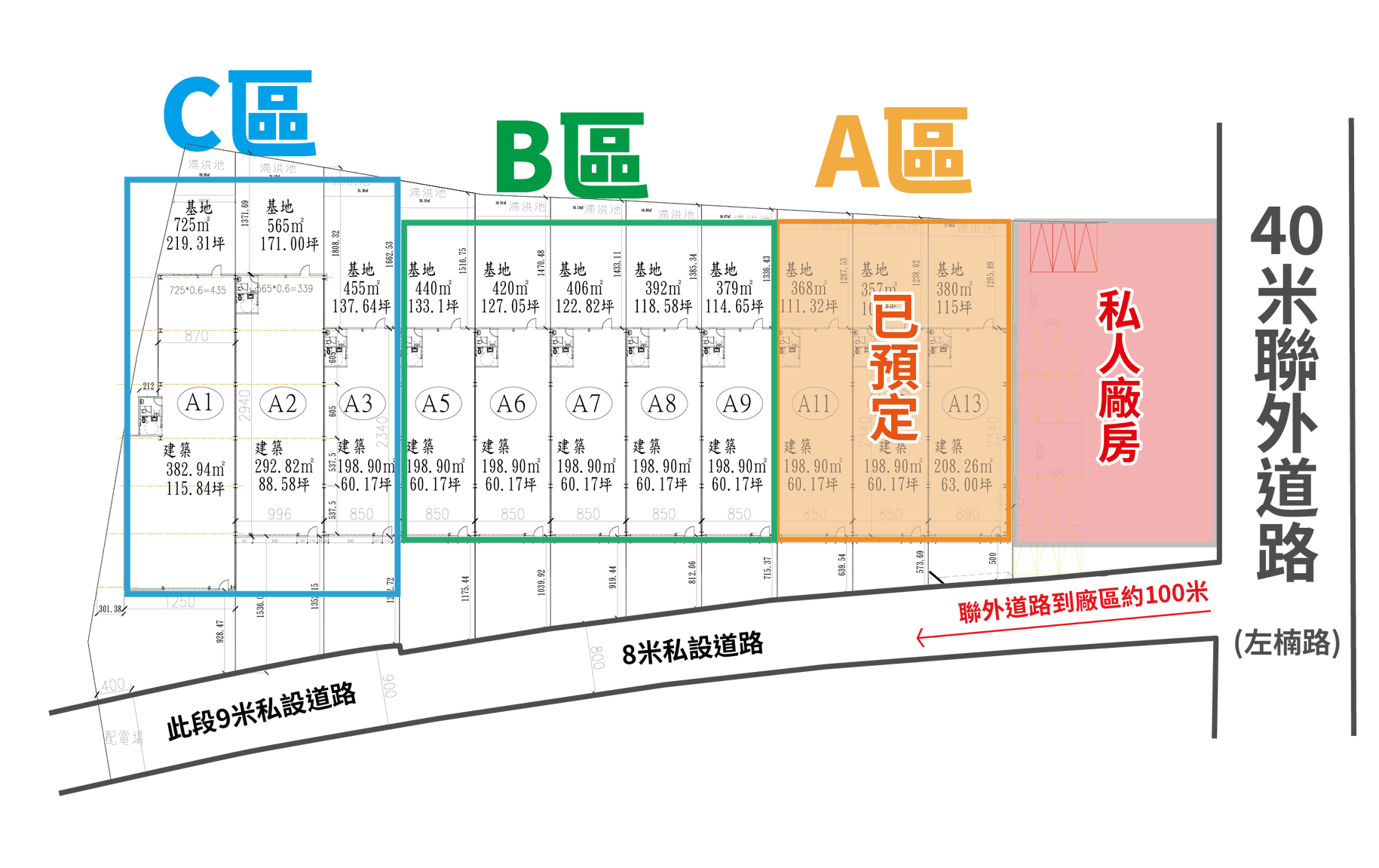 全球工業城廠區配置圖及目前開放區域